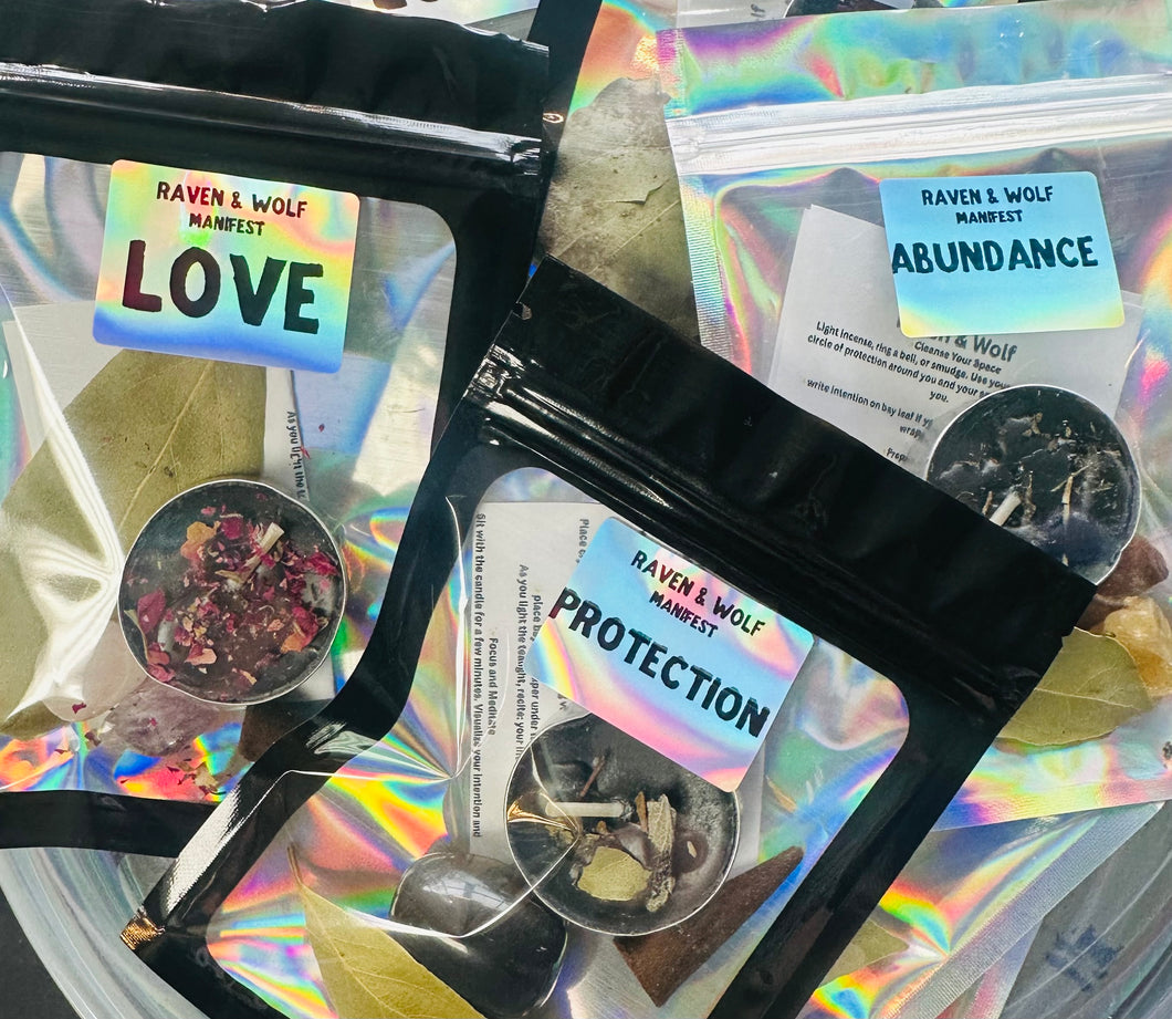 Protection manifest kit